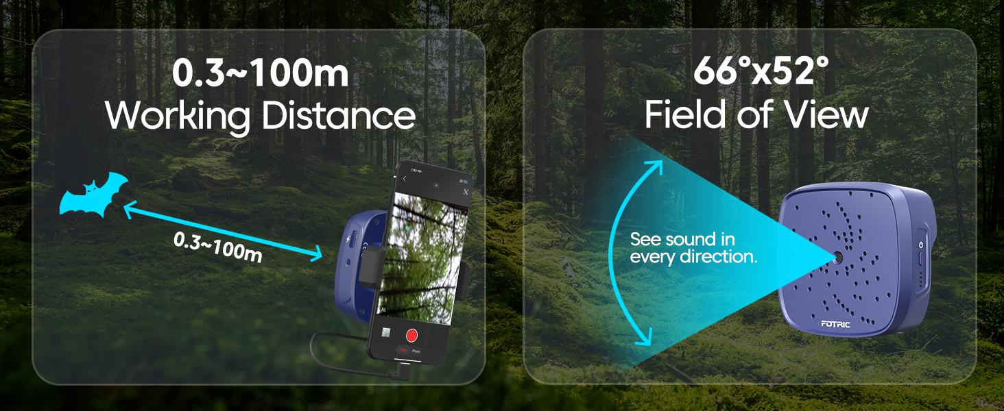 FOTRIC TD2 Geek showing test distance and angle range for acoustic imaging measurement and inspection coverage
