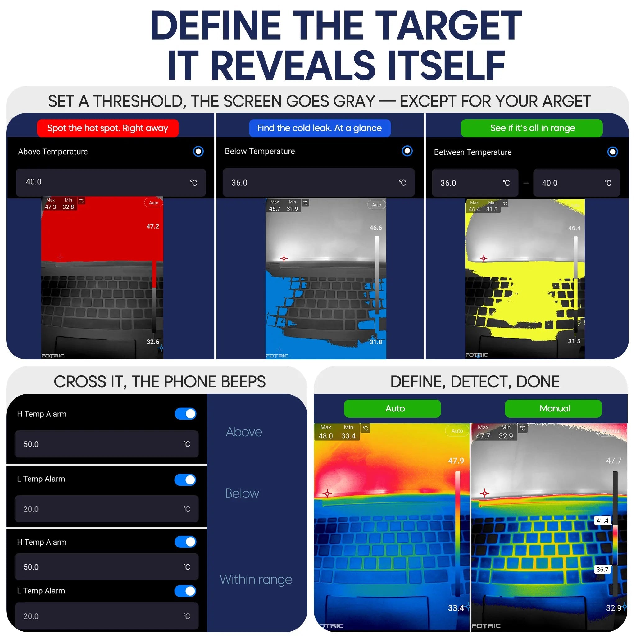 FOTRIC EU Official Store-FOTRIC TP320A Portable Thermal Imaging Camera-